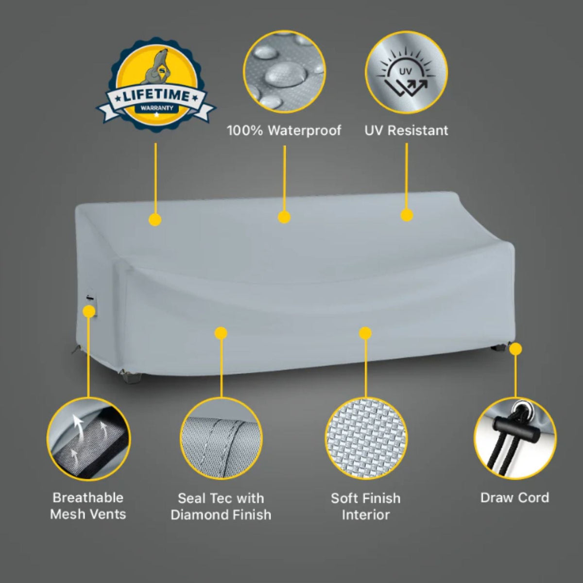 Outdoor Furniture Covers
